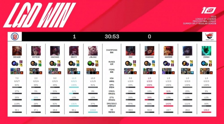 尽如人意 尽如人意